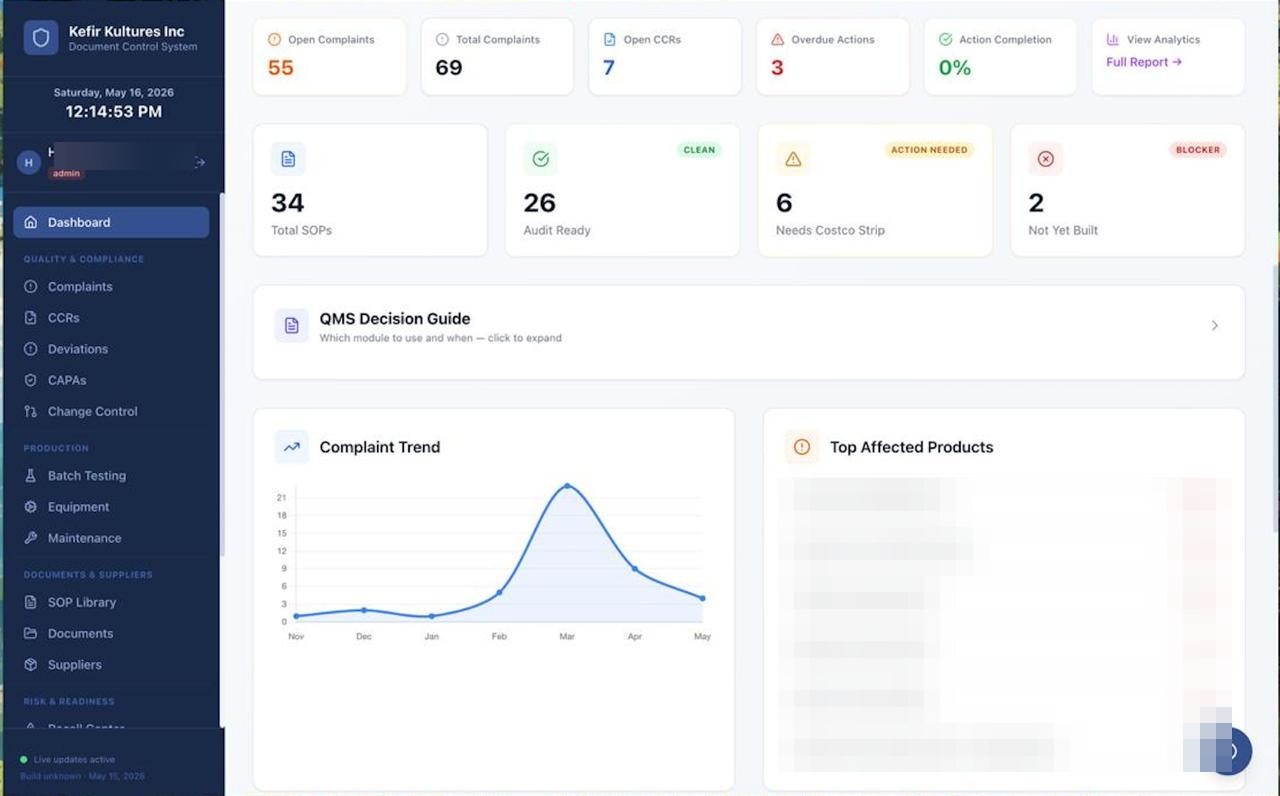 Kefir Kult quality management dashboard